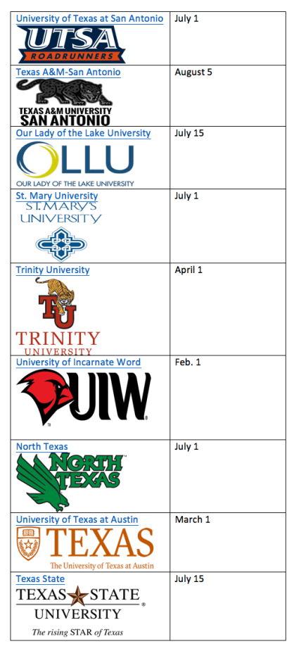 Screen Shot 2018-12-06 at 10.50.53 AM